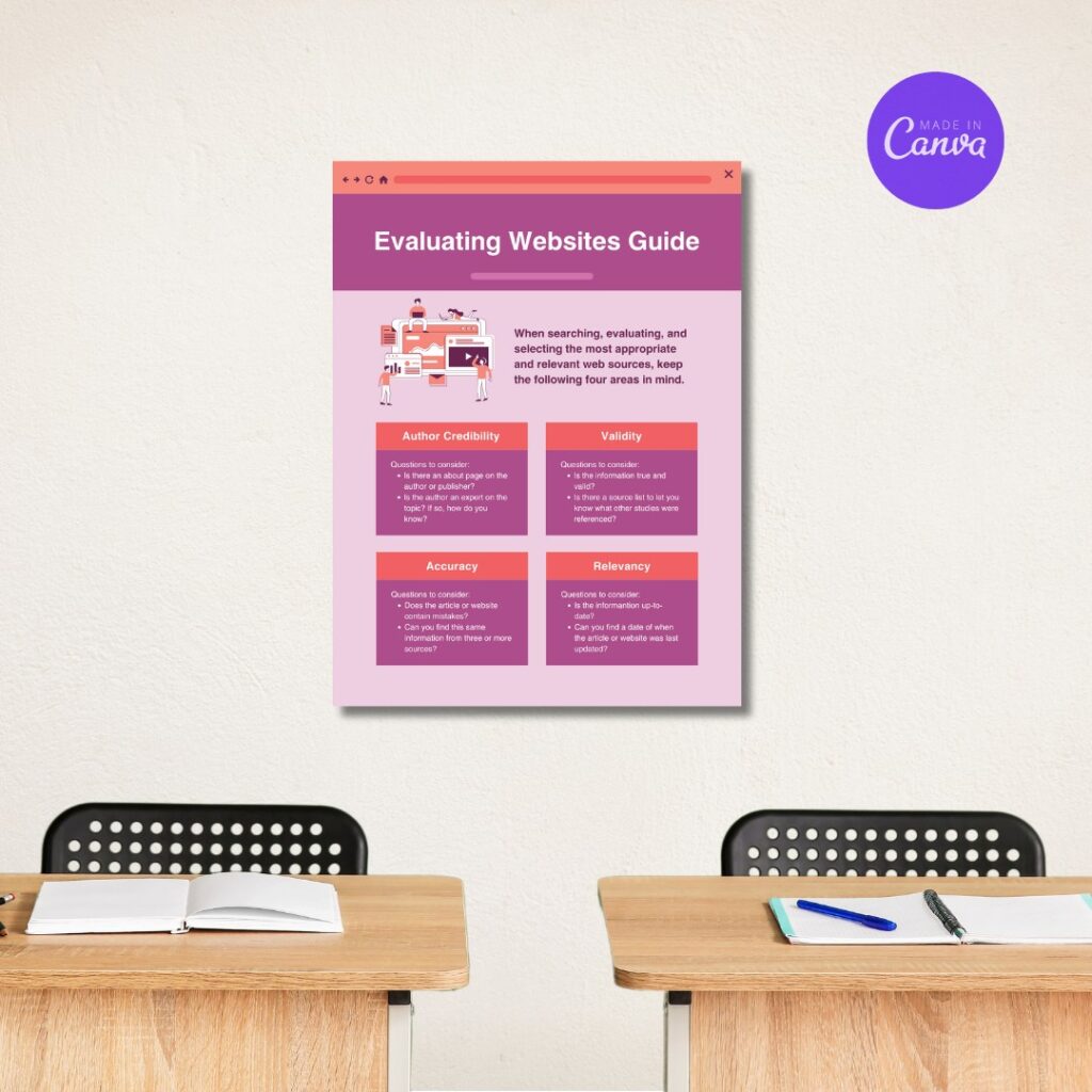 mockup of evaluating websites poster template on classroom wall