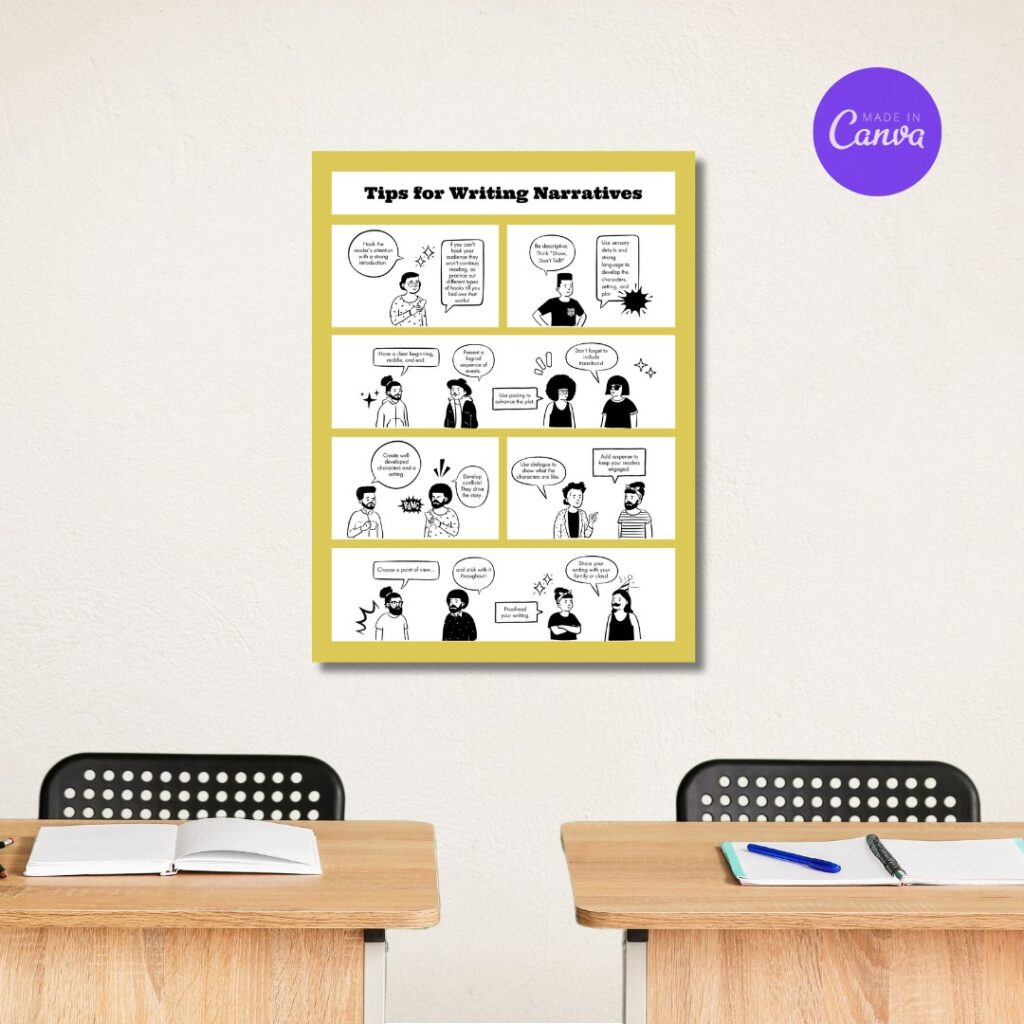 mockup of narrative writing tips poster template on wall in a classroom