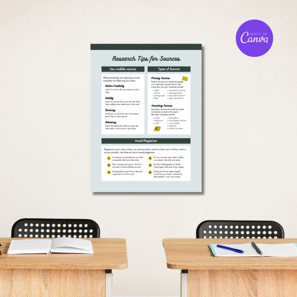 mockup of research tips poster template on wall of classroom
